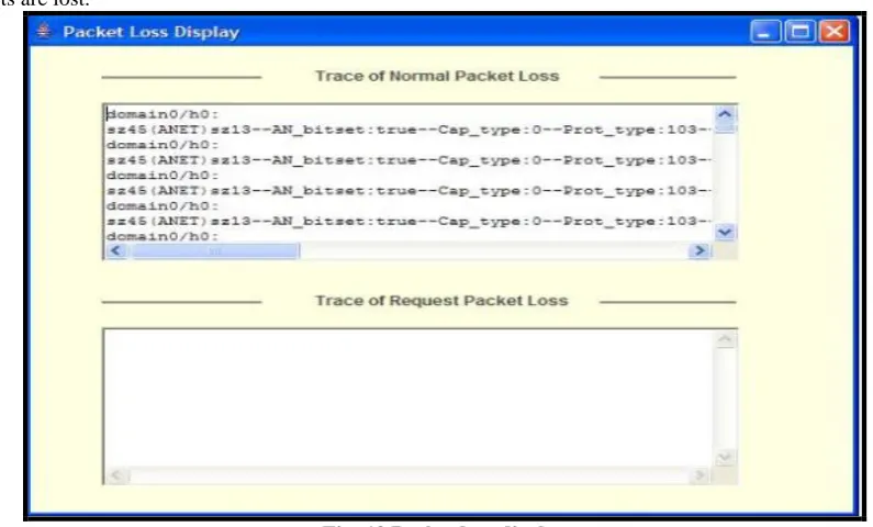 Fig. 19 Packet loss display Fig. 19 show that trace of normal packet loss 