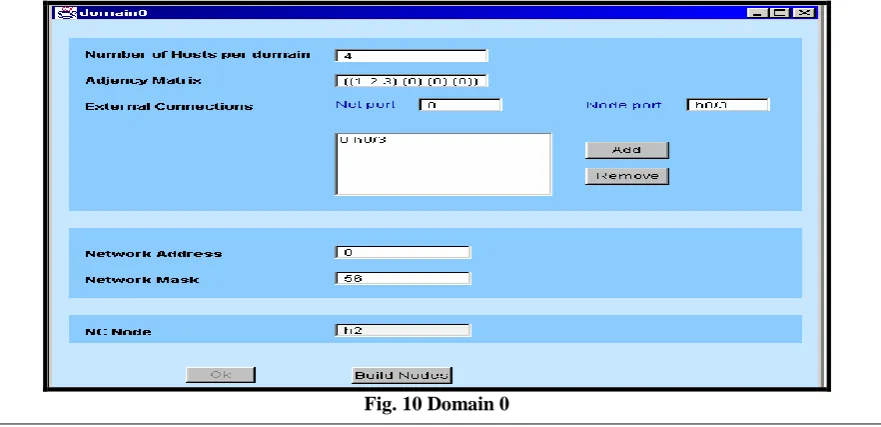 Fig. 8 AN Scenario FROM Fig. 8, we can see that there is an “Active Network Scenario” and we choose parallel Deployment and 