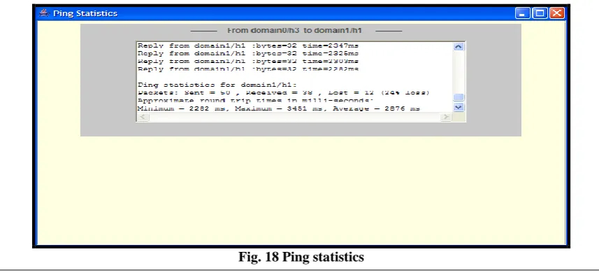 Fig. 16 Link traffic analysis 