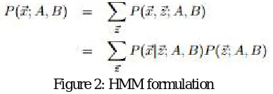 Figure 2: HMM formulation 