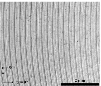 Figure 2: Typical fine machined surface, in the as-machined condition.  The longitudinal   = 0˚ 