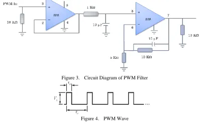 Figure 3.  Circuit Diagram of PWM Filter 
