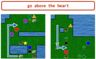 Figure 7. To recover the treasure, the agent must