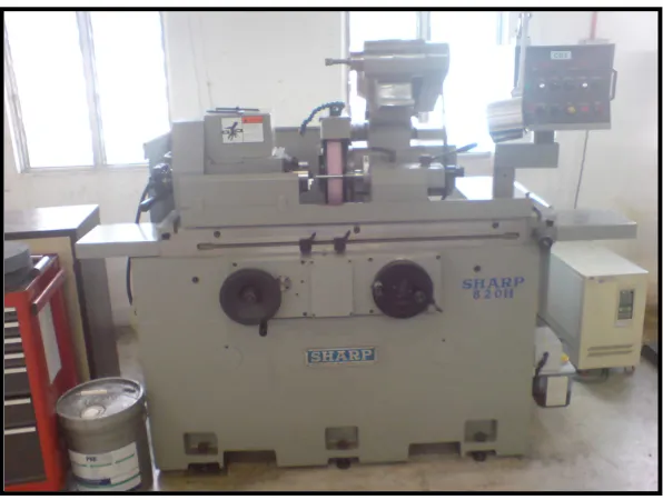 Figure 2.1: Outside Diameter (OD) grinding for cylindrical work piece.  