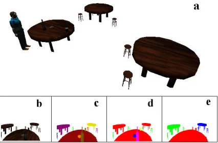 Fig 1(a) A perspective view of a scene containing the agent and a number of objects. (b) – (e) Views as seen from the perspective of the agent with no false colouring applied (b), false colouring according to object id (c), false colouring according to obj