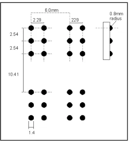 Figure 2.2   Braille Size 