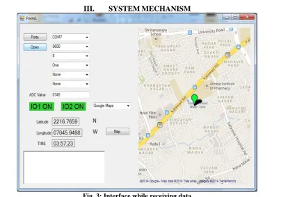 Fig. 3: Interface while receiving data 