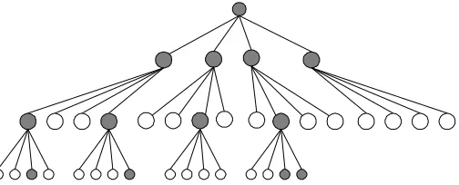Figure 3. An example of the FSD algorithm. 