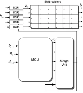 Figure 10.  