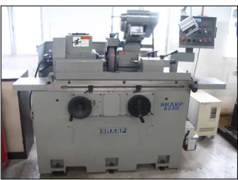 Figure 2.1: Universal cylindrical grinder for external, internal and taper grinding process 