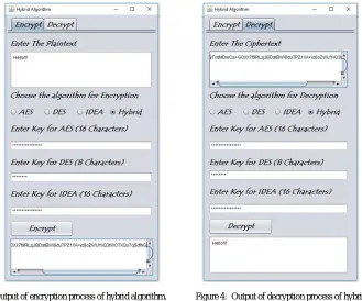 Figure 4: Output of decryption process of hybrid algorithm. 