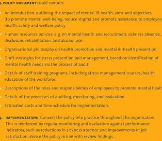 Figure 6.2 Key Stages in the Developmentof a Mental Health Policy