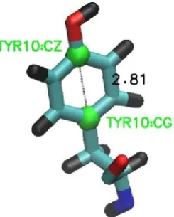 Fig. 1 The 