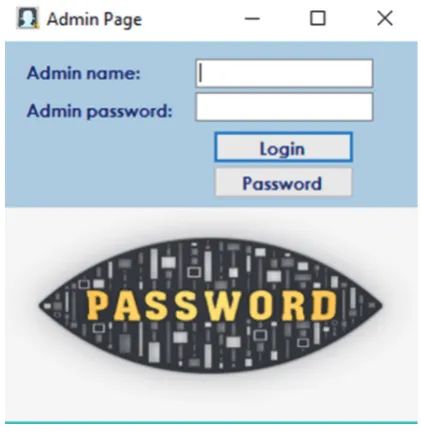 Figure 3.  Admin Page. 