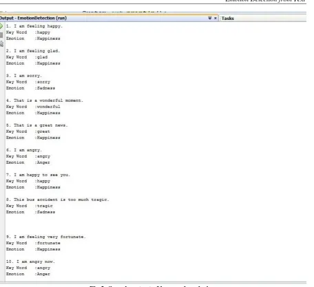 Fig 2: Sample output of keyword analysis 