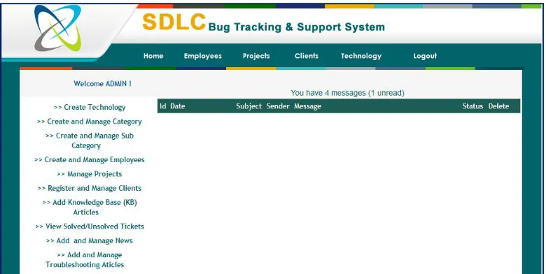 Fig. 7 Admin logins into the website 