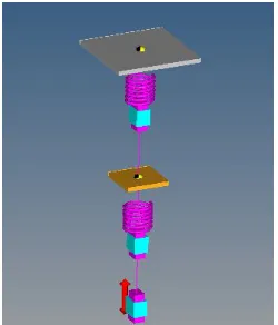 Figure 5.3: Double wishbone suspension model