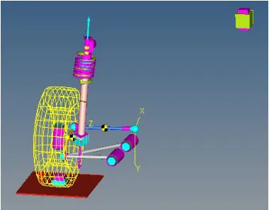 Figure 5.5: Linear model with linear recovery model