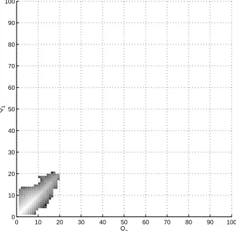 Fig. 5. Estimated half size conﬁdence intervals (for 99% conﬁdence level) normalized to the mean estimates, generatedby DPR using subset indicator function Γ(Q1, Q2) = min{Q1, Q2} + 1.