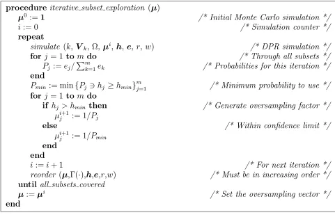Fig. 2. Pseudo-code of the iterative subset exploration.