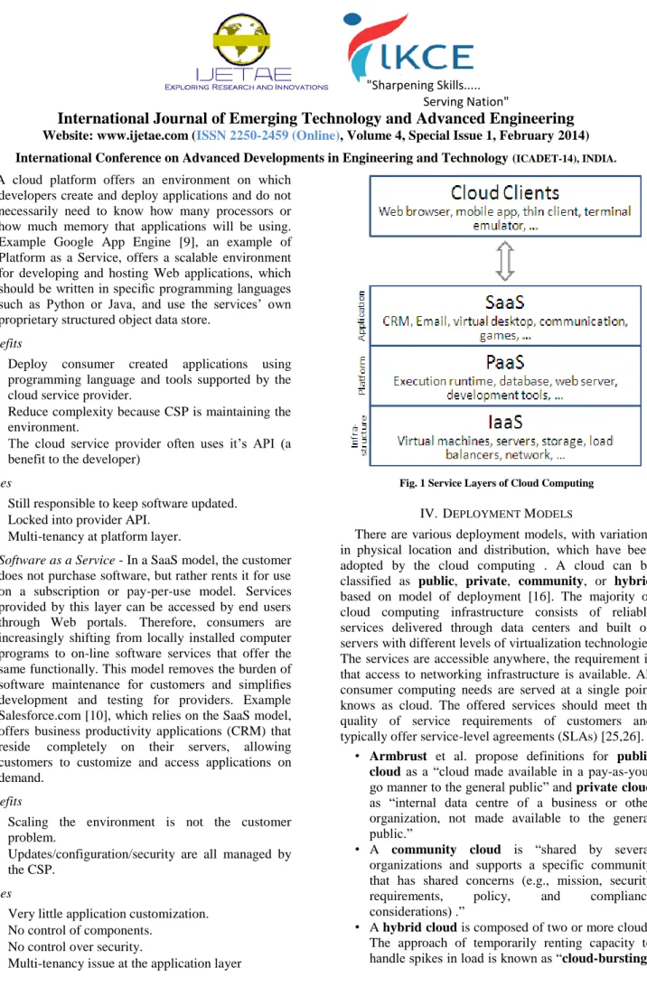 Fig. 1 Service Layers of Cloud Computing  IV.  D EPLOYMENT  M ODELS