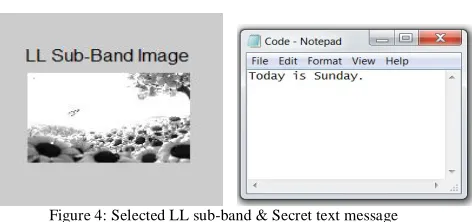Figure 5: Encryption of Secret Text Message 
