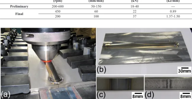 Table 2. Preliminary and final welding parameters and the resulting heat inputs in the final joints.