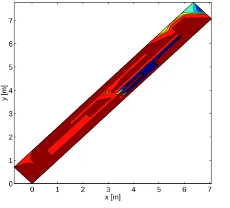 Fig. 3. Steady-state volume fraction for second test problem