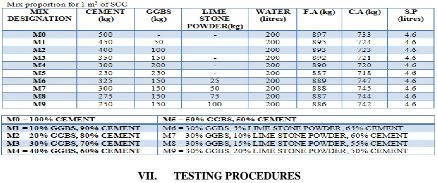 Figure 1 24 
