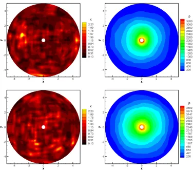FIGURE 4.Two sets of realizations of the permeability ﬁeld (left) and the corresponding pressure ﬁeld (right)