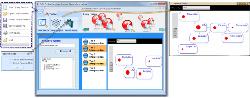 Figure 2.5: Graphical user interface