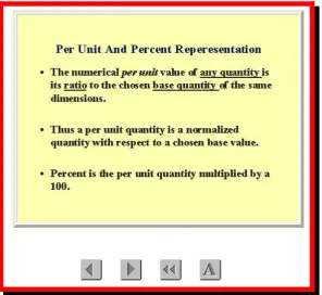 Figure 2.2: Learning content of ‘Per-Unit and Percent Representation’