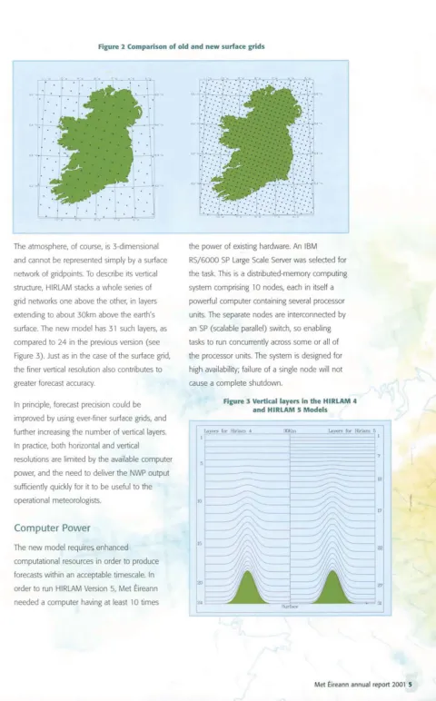 Figure 2 Comparison of old and new surface grids 