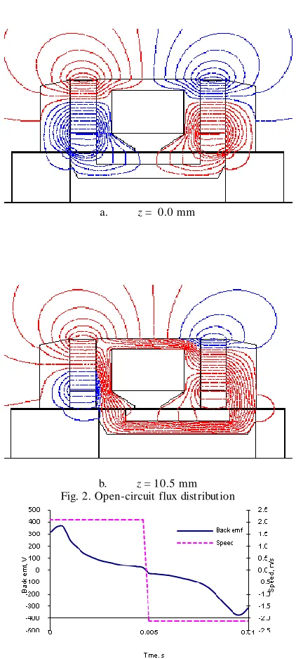 Fig. 3. Back-emf and constant speed of moving-iron linear motor     
