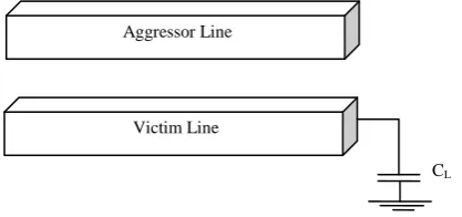 Fig. 1: Layout of aggressor and victim lines 