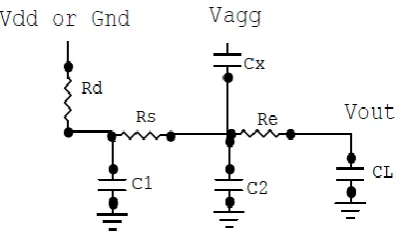 Fig. 3: Equivalent circuit of 2π type RC model, redrawn from Fig. 2  