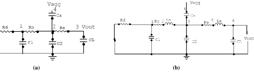 Fig. 6: Equivalent circuit for simulation by HSPICE: (a) for RC interconnect and  (b) for RLC interconnect  