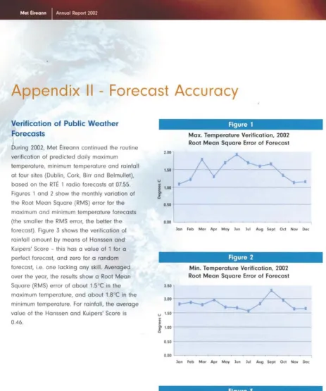 Verification of Public Weather Forecasts Figure 1 Max. Temperature Verification, 2002 
