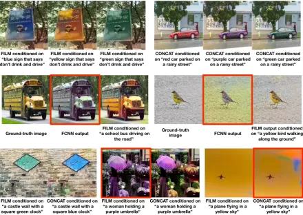 Figure 3: The top row contains successes from our caption manipulation task generated by FILMunnatural caption causes artifacts inrespectively