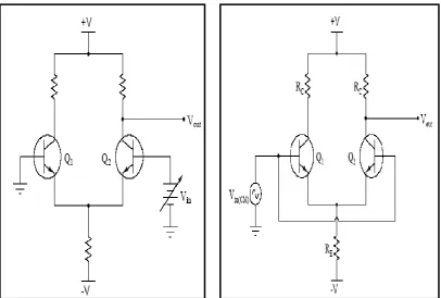 Figure 2.2 : Differential pair transistor 