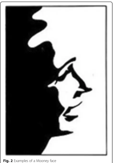 Fig. 2 Examples of a Mooney face