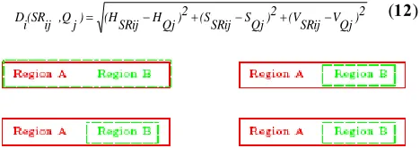 Fig. 10. Spatial mapping between text regions detected automatically and those specified by GS 