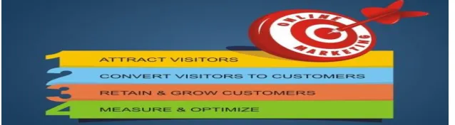 Fig :  e-marketing tool steps 