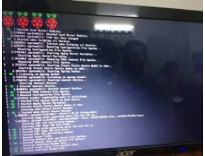 Fig 4: Raspberry Pi   