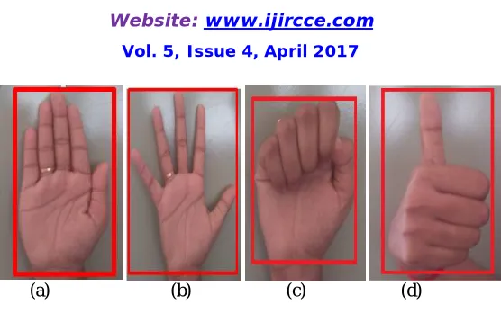 Fig 6: Extreme point method Hand gestures. (a)gesture1,(b)gesture2,(c)gesture3 and (d)gesture 4 