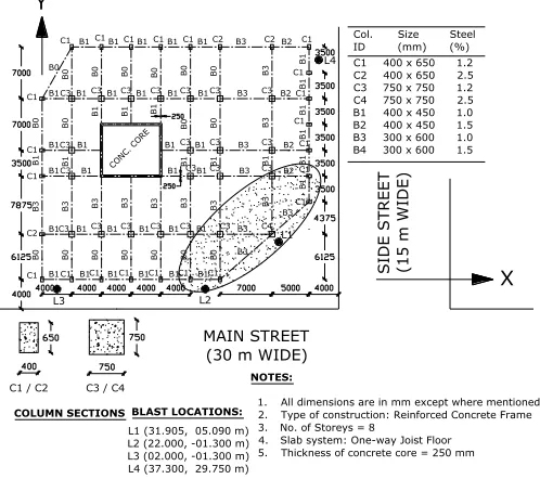 Fig. 1. Layout of building with threat scenario for location L1  