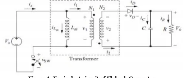 Figure 1: Equivalent circuit of Flyback Converter  