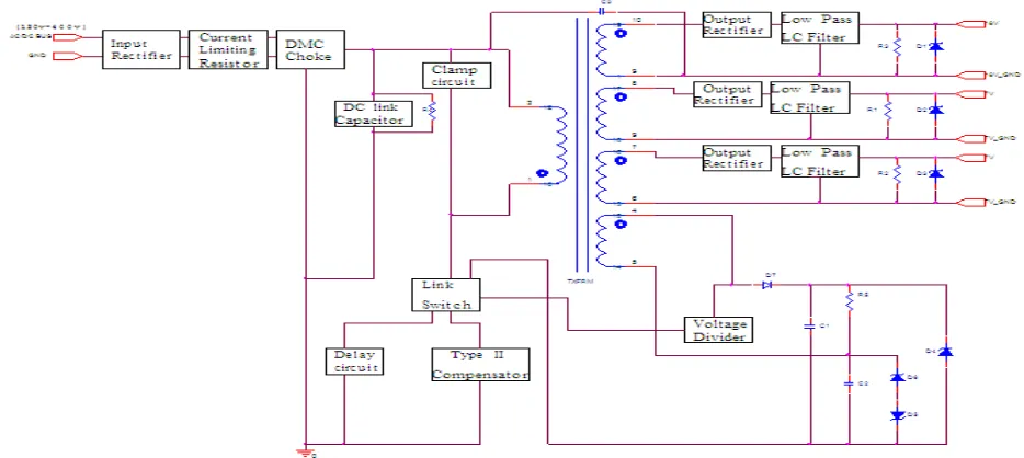 Figure 3: Block diagram of the proposed prototype 