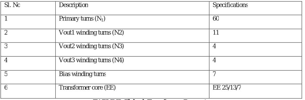 TABLE II: Flyback Transformer Parameters  
