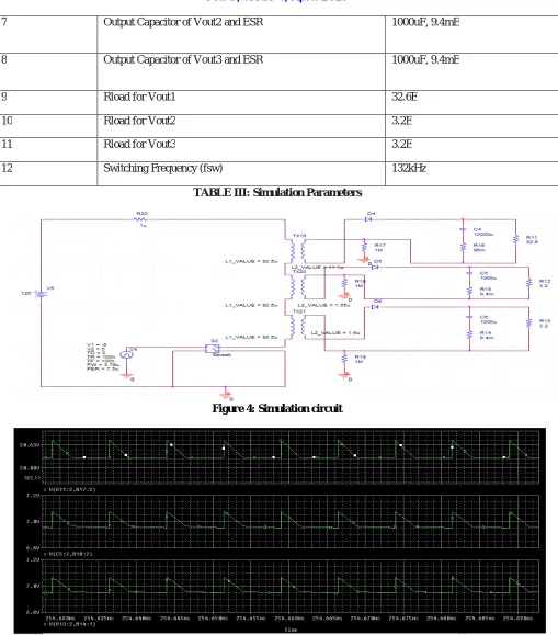 TABLE III: Simulation Parameters  